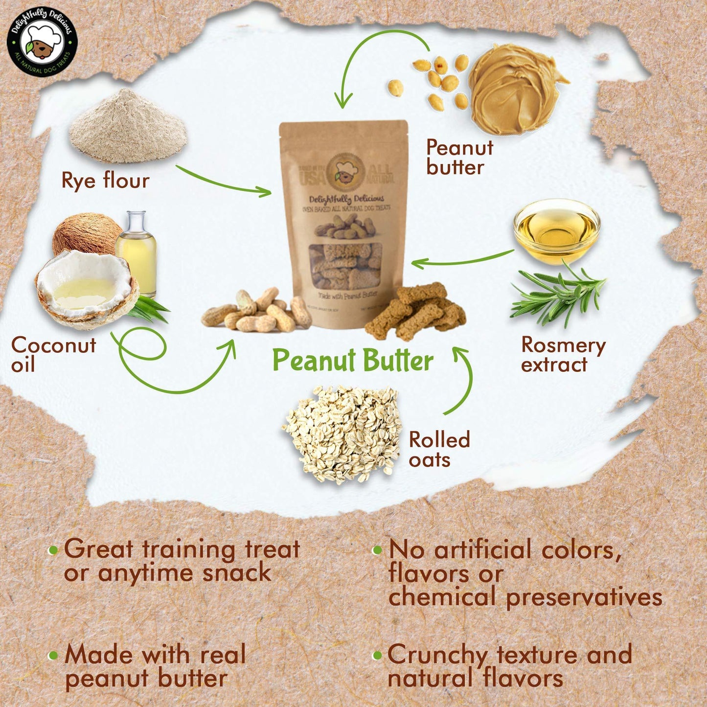 Delightfully Delicious Dog Treats Made in USA All Natural Oven Baked